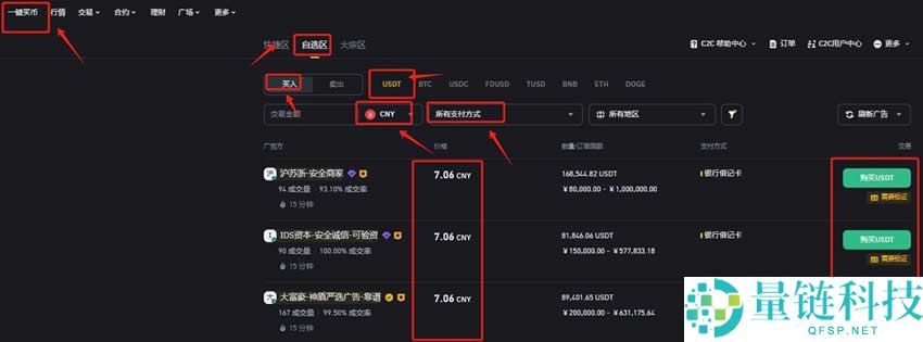 USDT存放在交易所安全还是钱包安全？USDT存放在哪里更好使用？