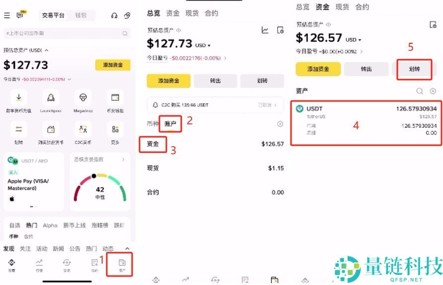 2025.10.28最新的币安注册、身份认证和交易要点