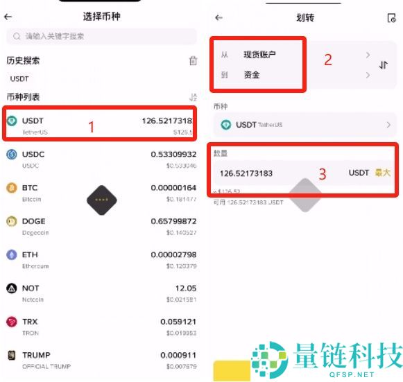 2025.10.28最新的币安注册、身份认证和交易要点