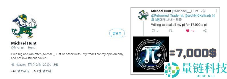 什么是 PiCoin (PI)？能达到7,000美元吗？PI上市价格预测