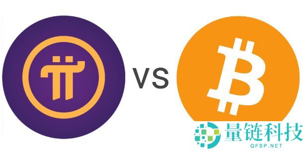 什么是 PiCoin (PI)？能达到7,000美元吗？PI上市价格预测