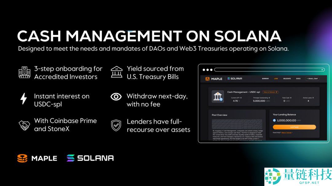 索拉纳币（Solana）生态RWA数据扫描：国债、股票、大宗商品与房地产代币化