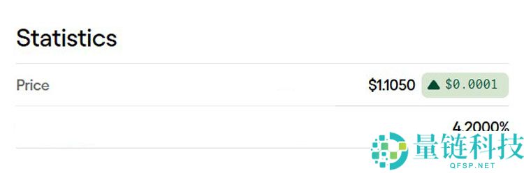 索拉纳币（Solana）生态RWA数据扫描：国债、股票、大宗商品与房地产代币化