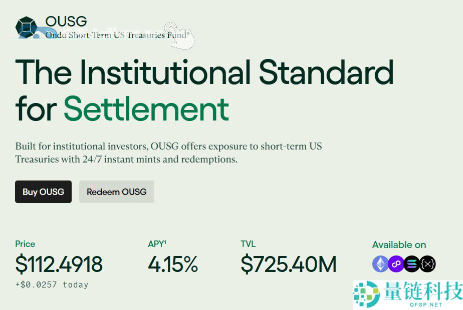 索拉纳币（Solana）生态RWA数据扫描：国债、股票、大宗商品与房地产代币化