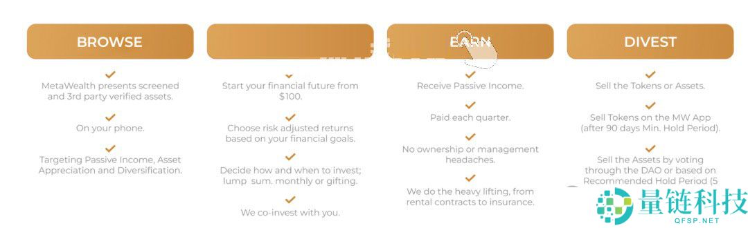 索拉纳币（Solana）生态RWA数据扫描：国债、股票、大宗商品与房地产代币化