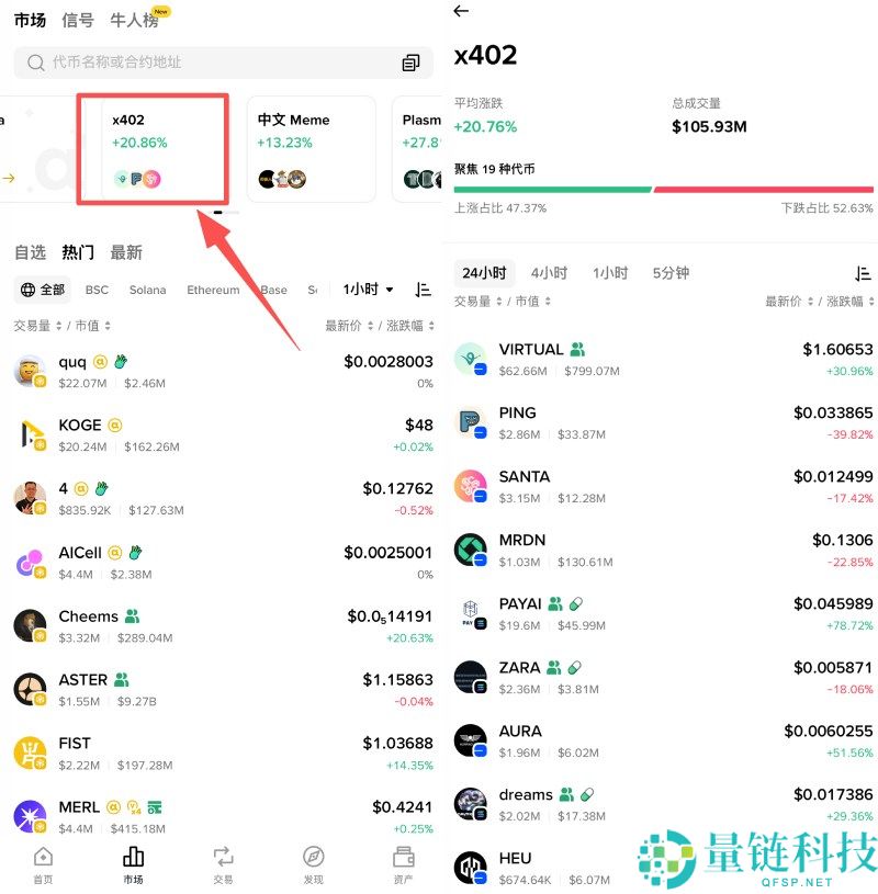 Binance币安钱包推出x402列表,怎么玩?币安钱包x402列表操作指南