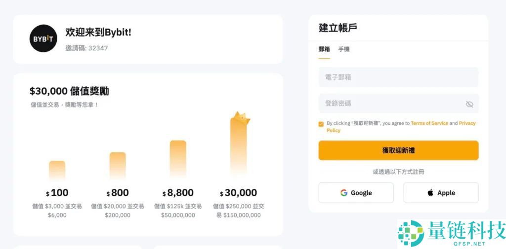Bybit交易所是哪个国家的？Bybit交易所实力介绍