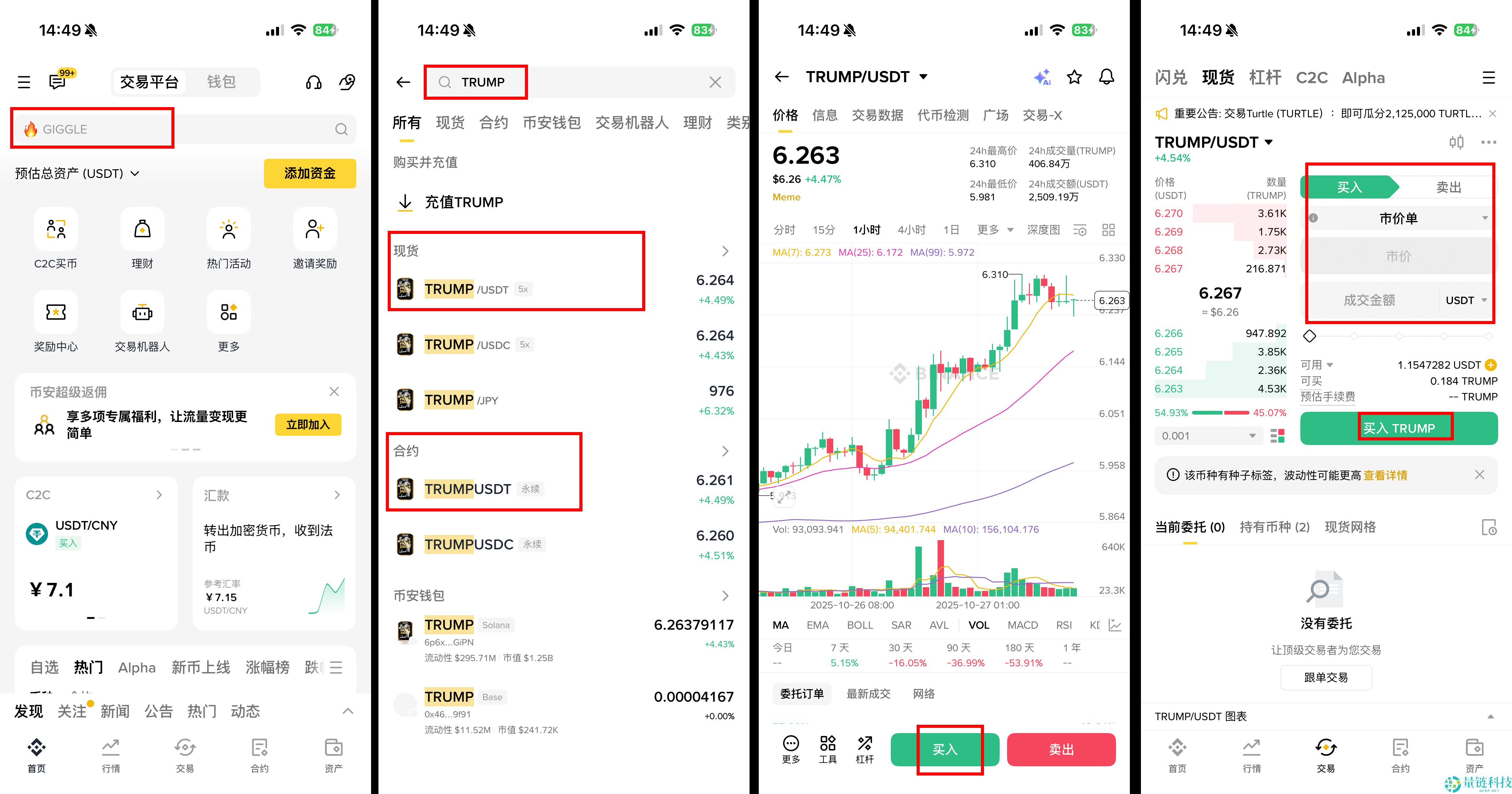 TRUMP币是什么？值得投资吗？如何在币安购买？2025-2030年价格预测