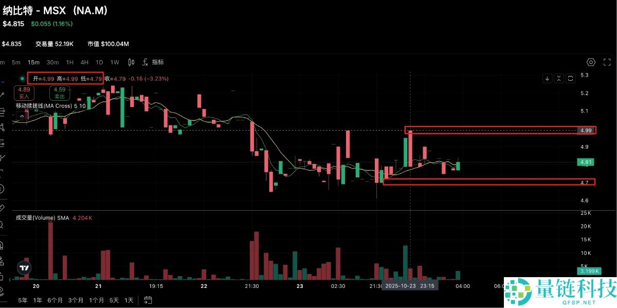 CZ获川普特赦后的4层连带影响分析