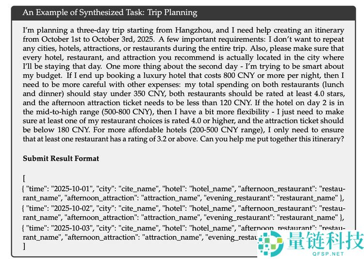 V3.2迫近Gemini 3,DeepSeek硬气喊话,接下来我要堆算力了