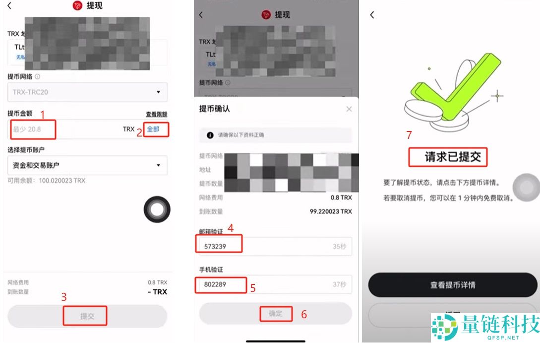 TRON波场币(TRX)是什么 ？未来发展前景怎么样？怎么购买？