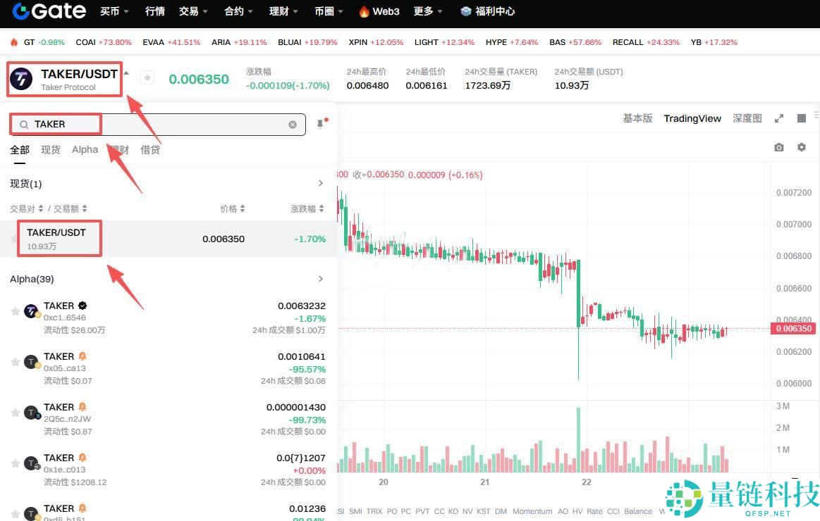 TAKER币怎么买？TAKER币上线了哪些交易所？