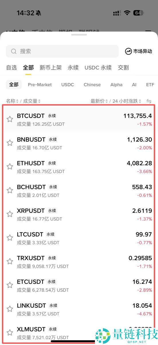 币安合约交易是什么？如何进行交易？2025币安合约交易最新教学