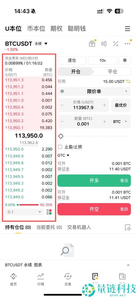 币安合约交易是什么？如何进行交易？2025币安合约交易最新教学
