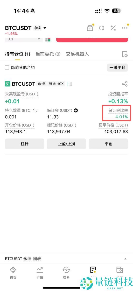 币安合约交易是什么？如何进行交易？2025币安合约交易最新教学