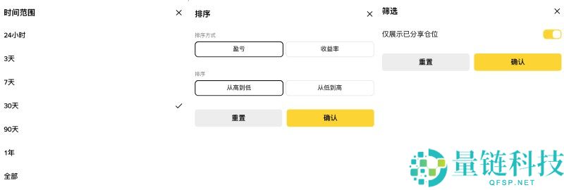币安中的聪明钱是什么?如何使用?Binance聪明钱功能使用教学