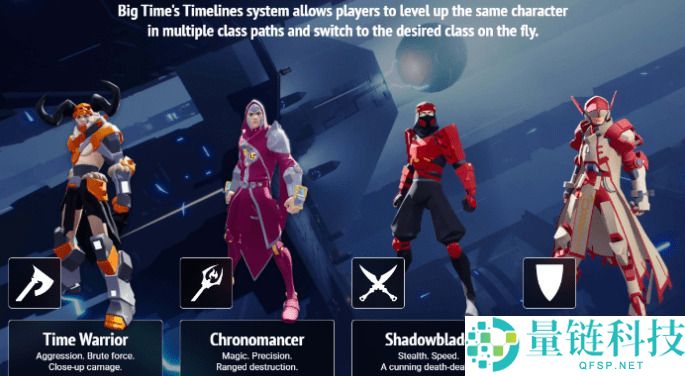 什么是BIGTIME币？怎么买？BIGTIME生态系统、代币经济学及价格预测