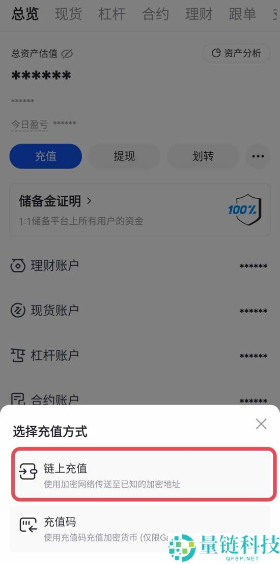 Gate.io交易所保姆级教程：从下载APP、注册、出入金及合约交易完整流程