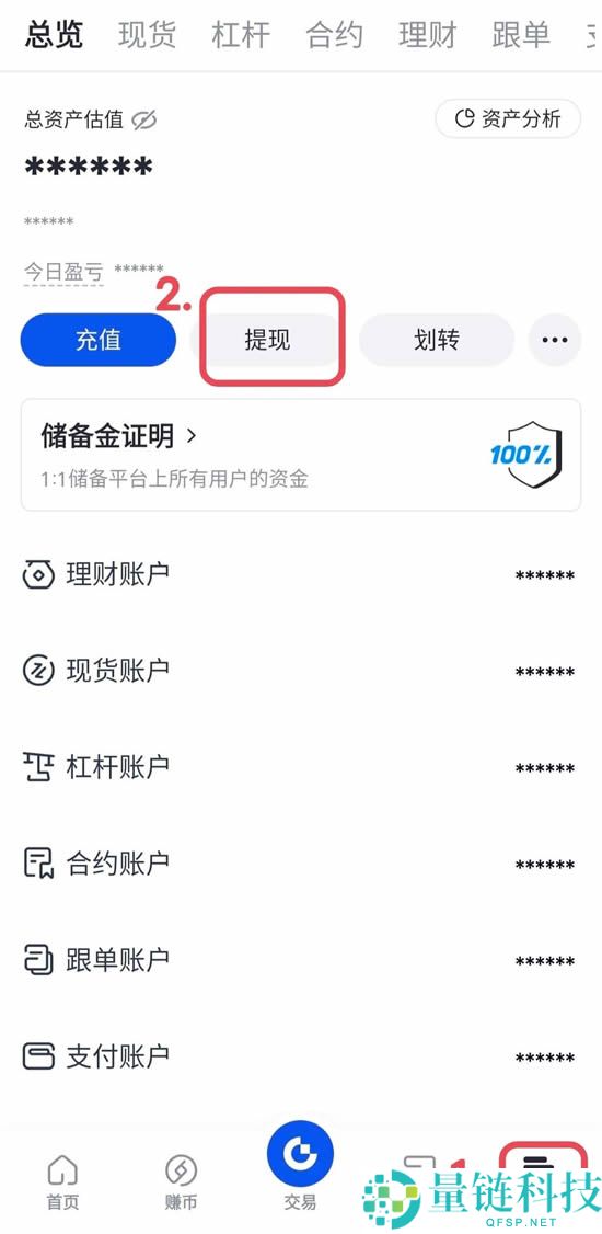 Gate.io交易所保姆级教程：从下载APP、注册、出入金及合约交易完整流程