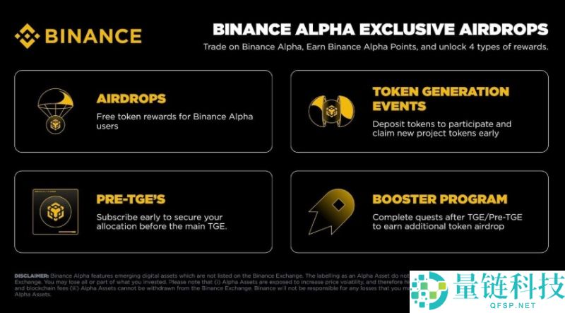 币安Alpha积分是什么?如何赚取?币安Alpha赚取奖励的4种方法详解