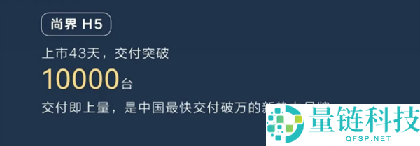 鸿蒙智行累计销量打破100万台,问界M9独有超四分之一,