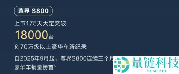 鸿蒙智行累计销量打破100万台,问界M9独有超四分之一,