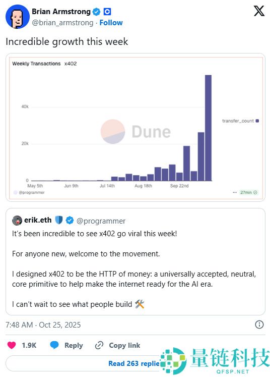 什么是 x402 支付协议？2025 年值得关注的顶级 x402 生态系统代币汇总