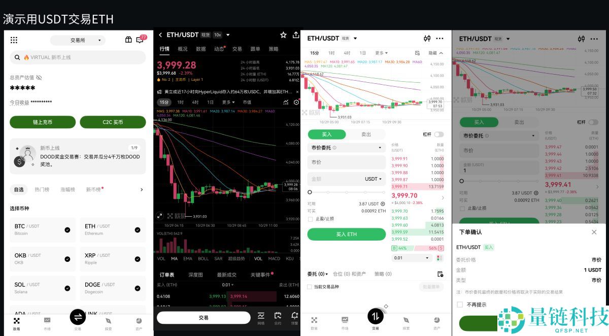 欧易OKX购买USDT新手教学:OKX C2C安全买币攻略与避坑指南