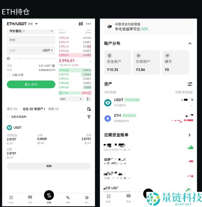 欧易OKX购买USDT新手教学:OKX C2C安全买币攻略与避坑指南