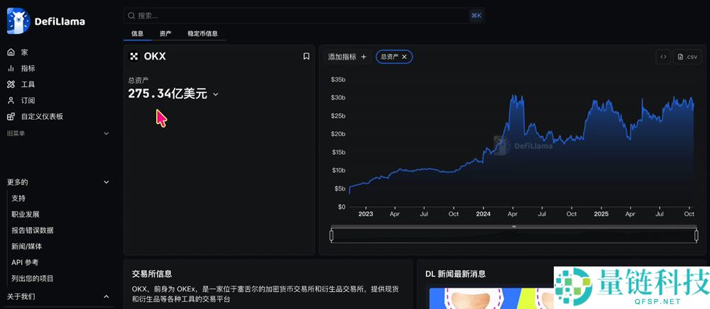 世界顶尖的十款加密货币Web3钱包（S、A、B和C级2025最新排名）
