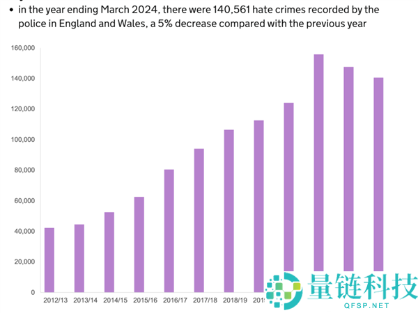 披甲持刀的英国Teenager 比剃刀党更凶恶,