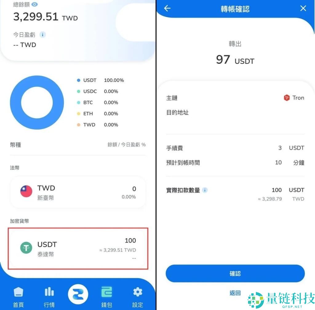ZONE Wallet是什么？安全吗？ZONE Wallet钱包注册使用教学