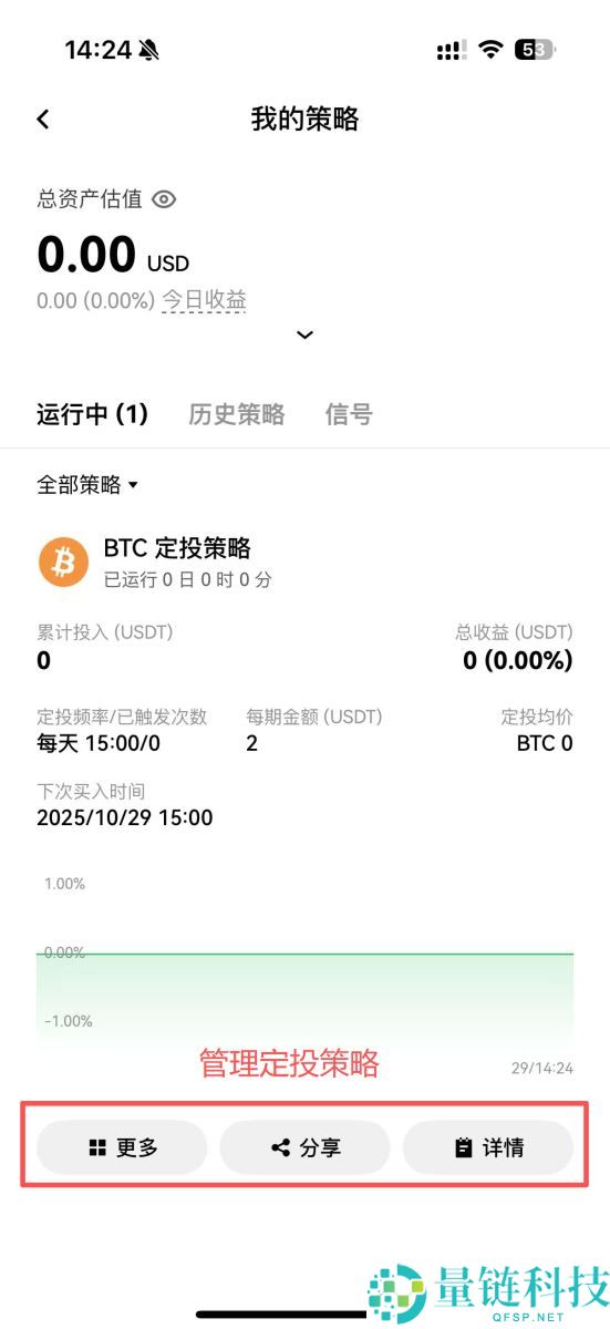 OKX 定投是什么？如何在OKX 定期定额买币？OKX 定投教学