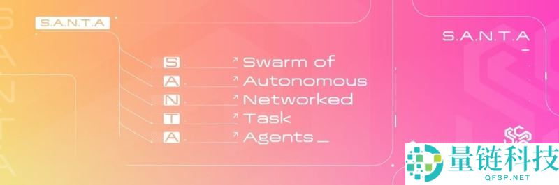 什么是 x402？有哪些项目值得关注？x402 AI支付趋势中五大值得关注的项目盘点