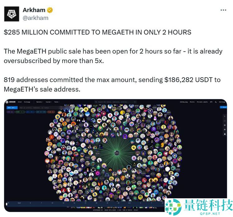 一文详细了解MegaETH代币销售超额认购8.9倍，获得4.5亿美元承诺