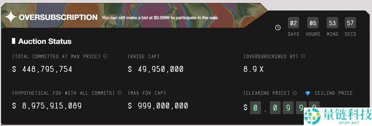 一文详细了解MegaETH代币销售超额认购8.9倍，获得4.5亿美元承诺