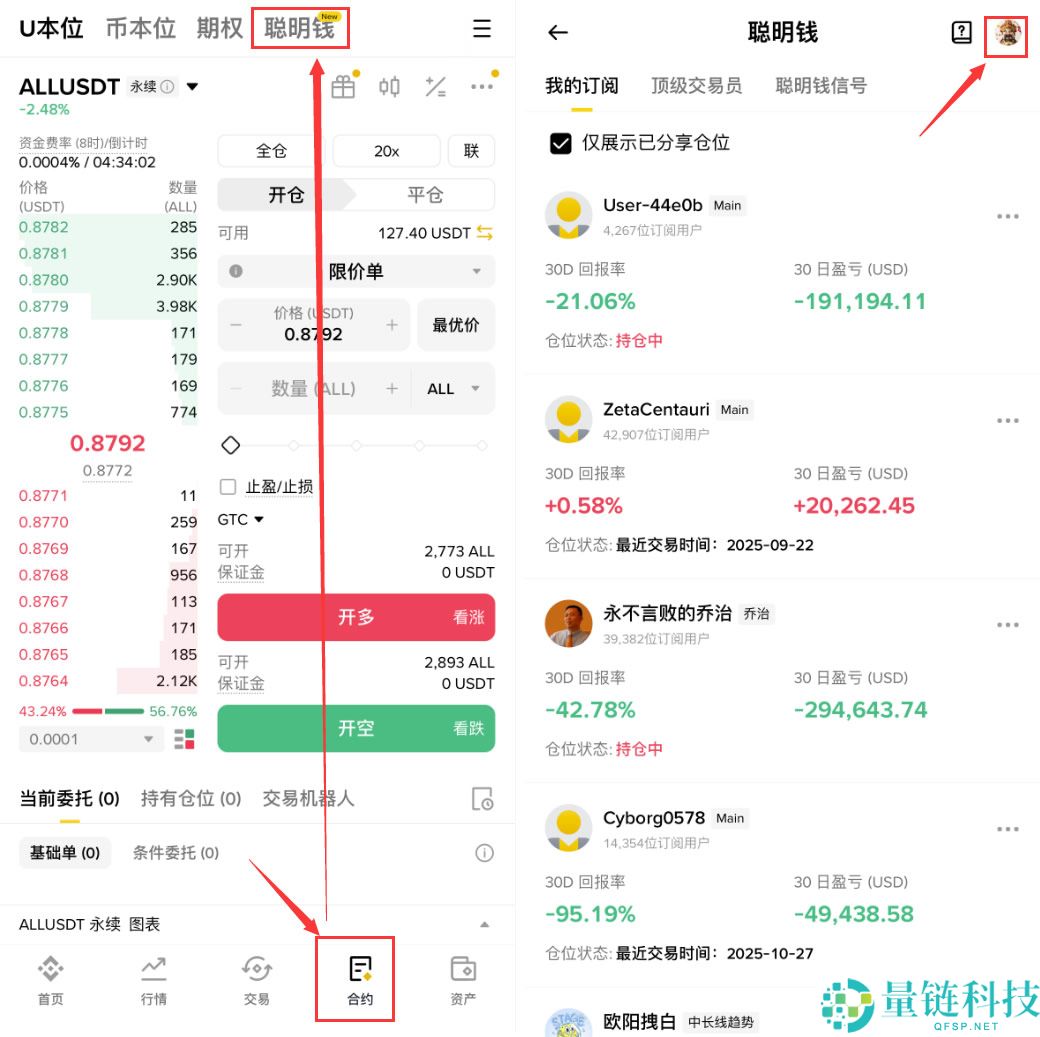 聪明钱是什么？币安聪明钱功能如何使用？新手使用全教程