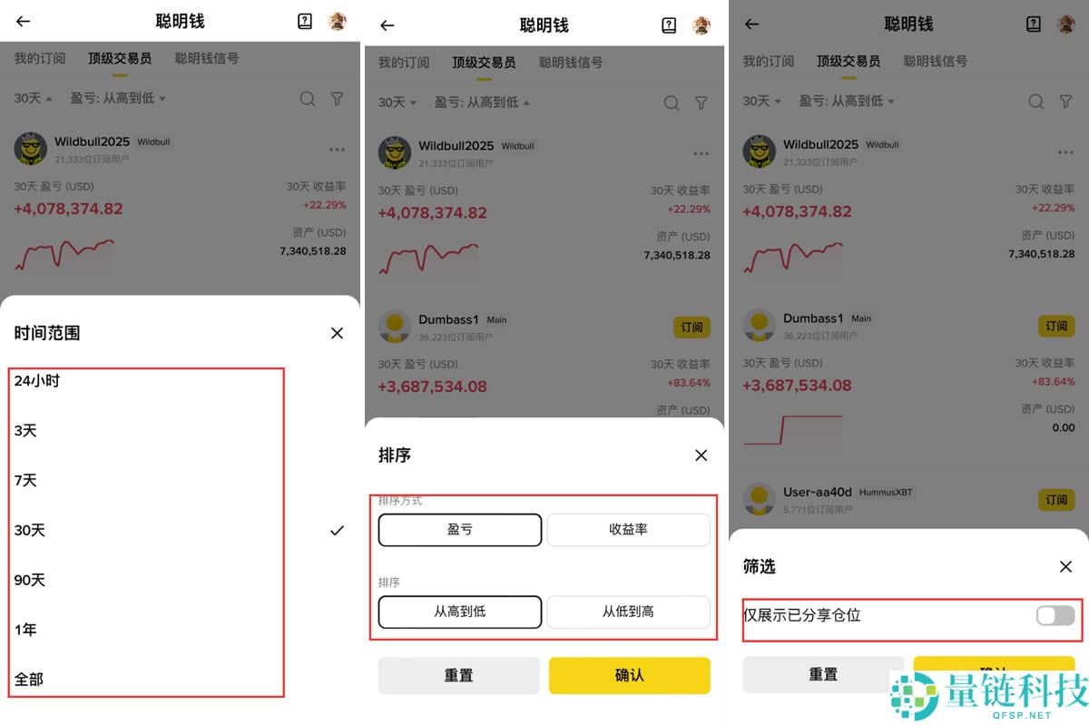 聪明钱是什么？币安聪明钱功能如何使用？新手使用全教程