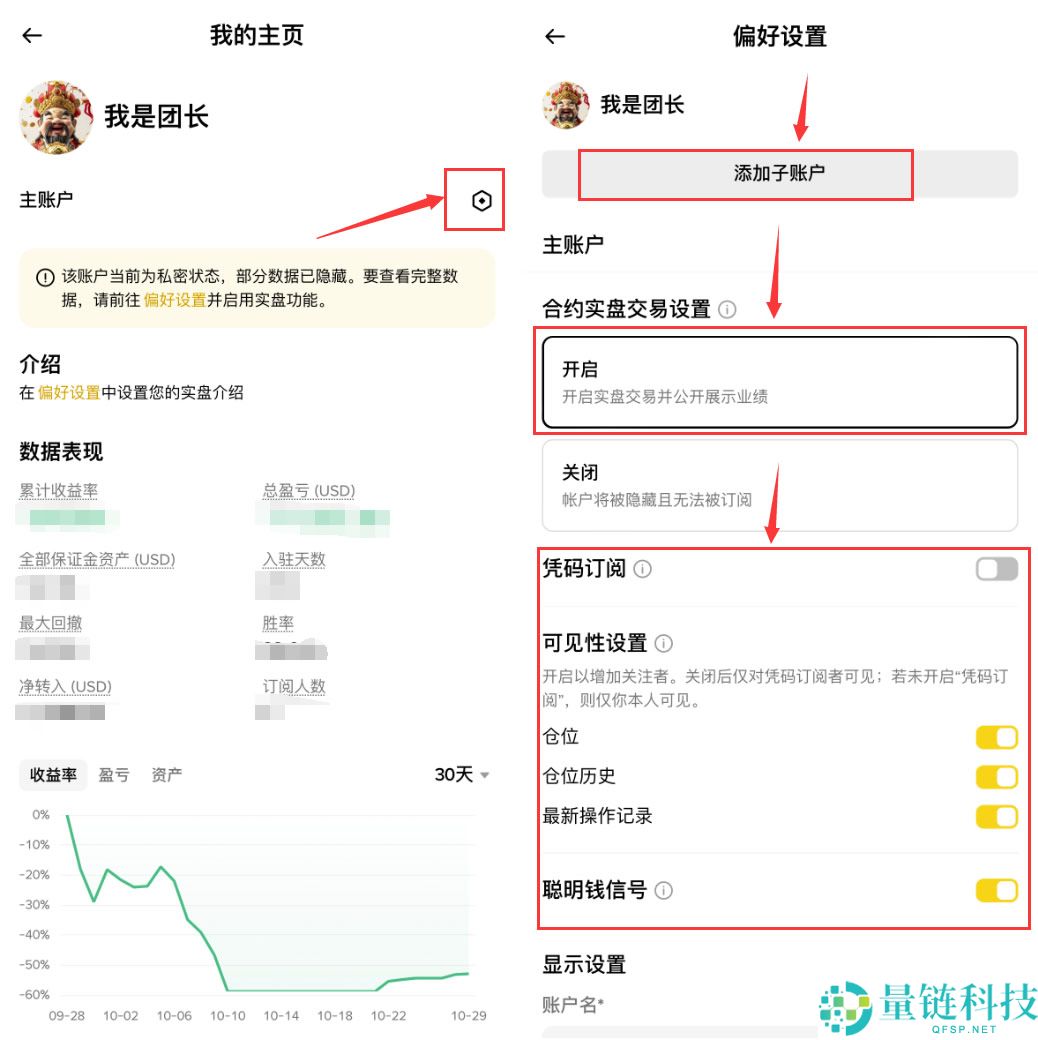 聪明钱是什么？币安聪明钱功能如何使用？新手使用全教程