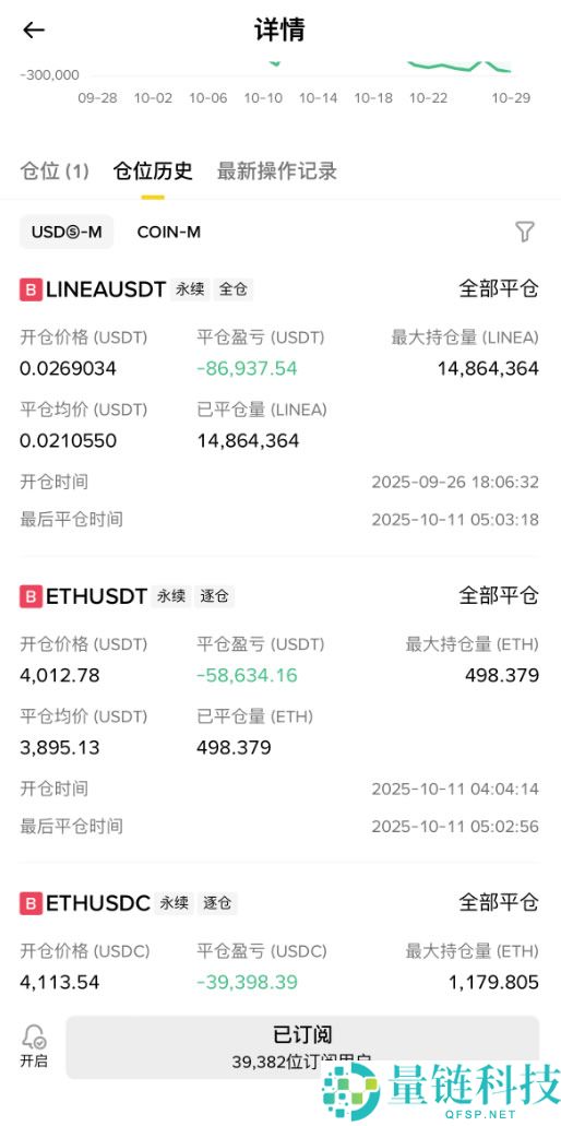 聪明钱是什么？币安聪明钱功能如何使用？新手使用全教程