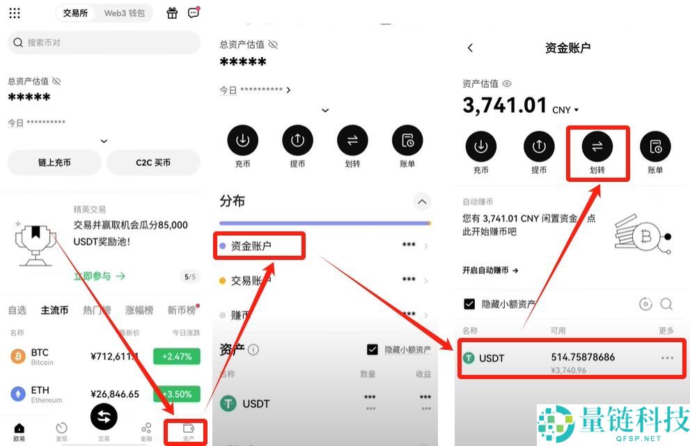国内能玩币吗？欧易OKX交易所买卖交易虚拟货币流程