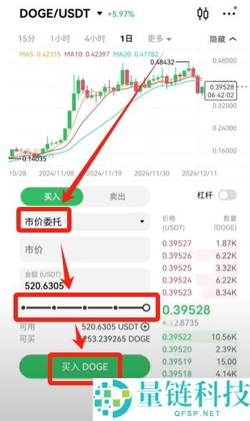 国内能玩币吗？欧易OKX交易所买卖交易虚拟货币流程