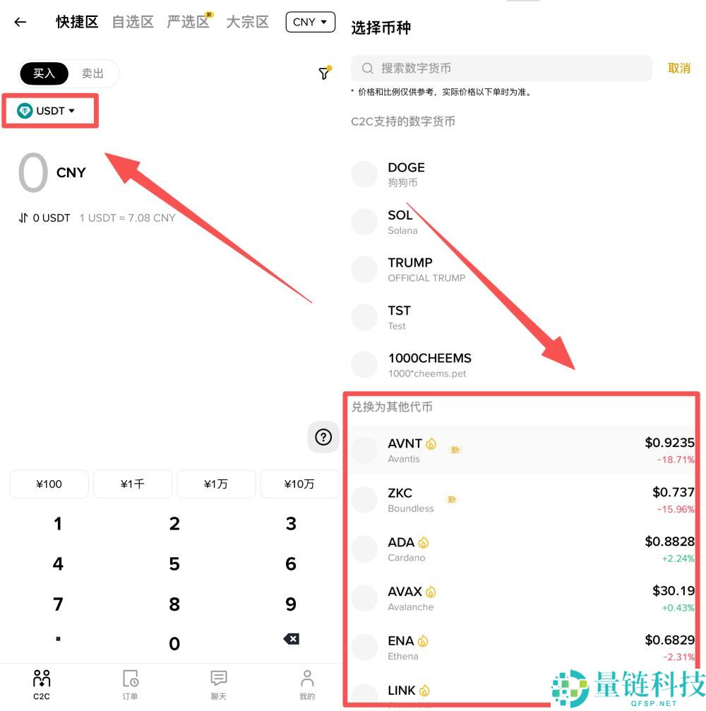 币安C2C购买加密货币教学:快捷区,自选区,严选区和大宗区有什么区别?如何选择?