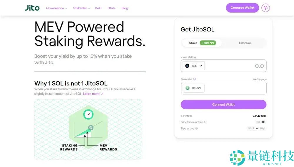 2025年索拉纳SOL最高收益率投注平台7大汇总