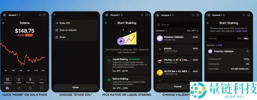 2025年索拉纳SOL最高收益率投注平台7大汇总