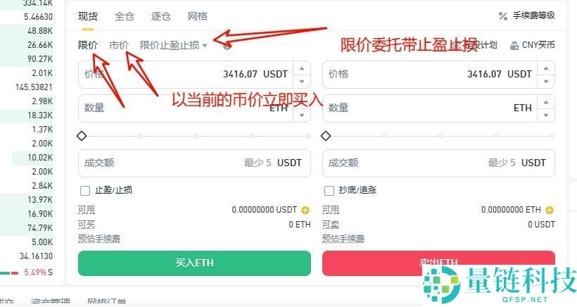 纯小白必看！0基础币圈入门保姆级指南及工具推荐