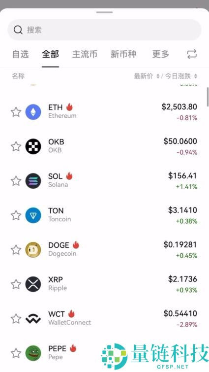 炒币平台有哪些？新手入门炒币平台推荐及使用教程