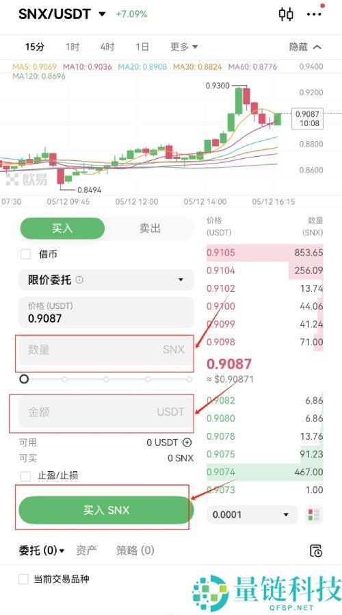 Synthetix (SNX)币是什么？怎么买？SNX价格预测2025-2050年