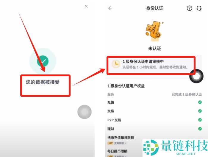Bybit交易所是什么？如何创建Bybit账户？Bybit注册+KYC身份认证教程
