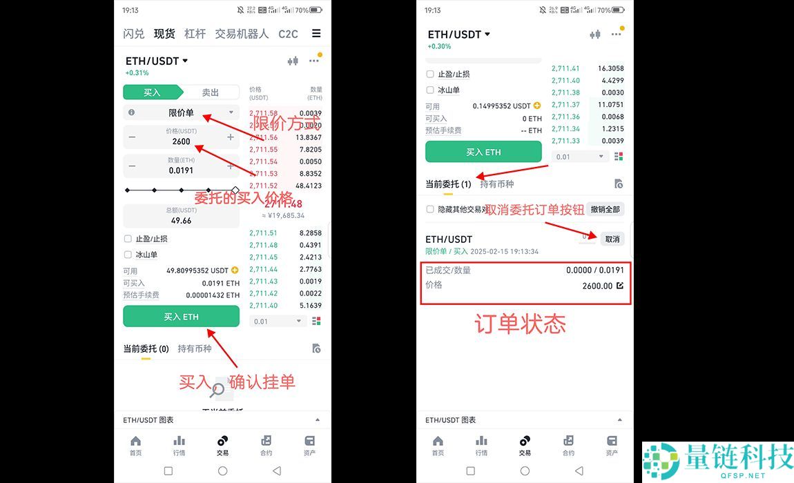如何在币圈正确的炒币？老人都是如何炒币的？